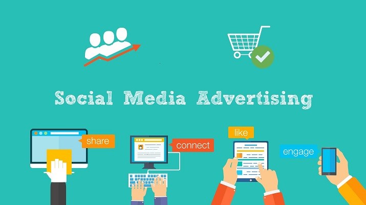 What Role Does Social Media Play in Today's Advertising ... What Role Does Socia